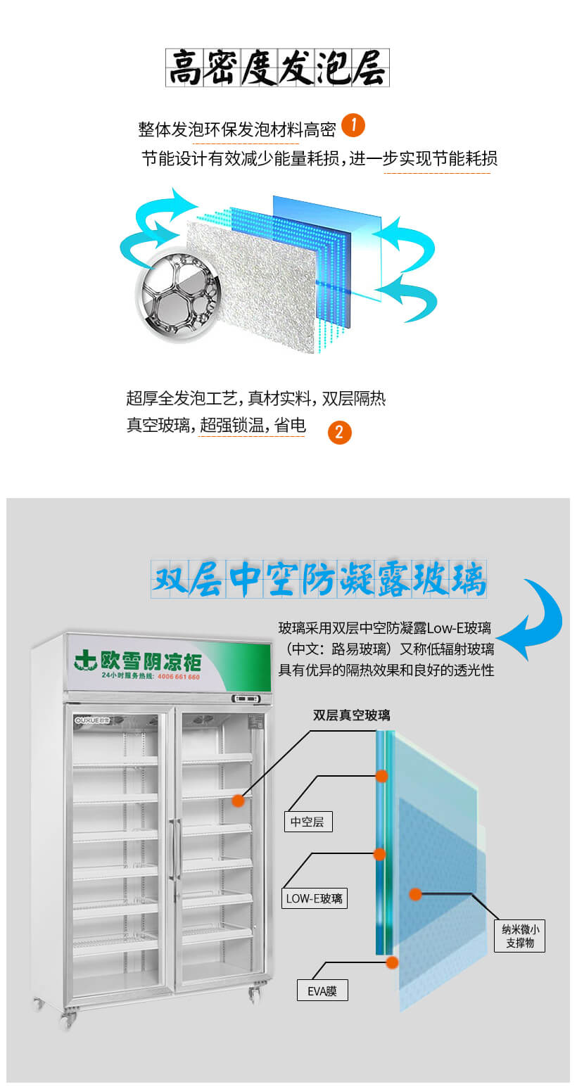 药品冷藏柜材质.jpg
